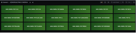 Energia POPs