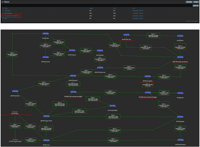 Mapa Backbone TCF Telecom