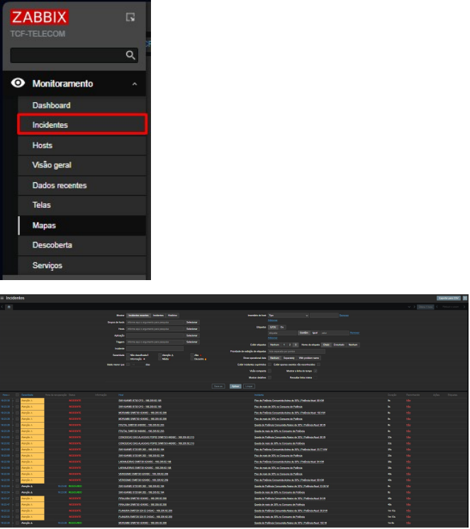 Incidentes Zabbix